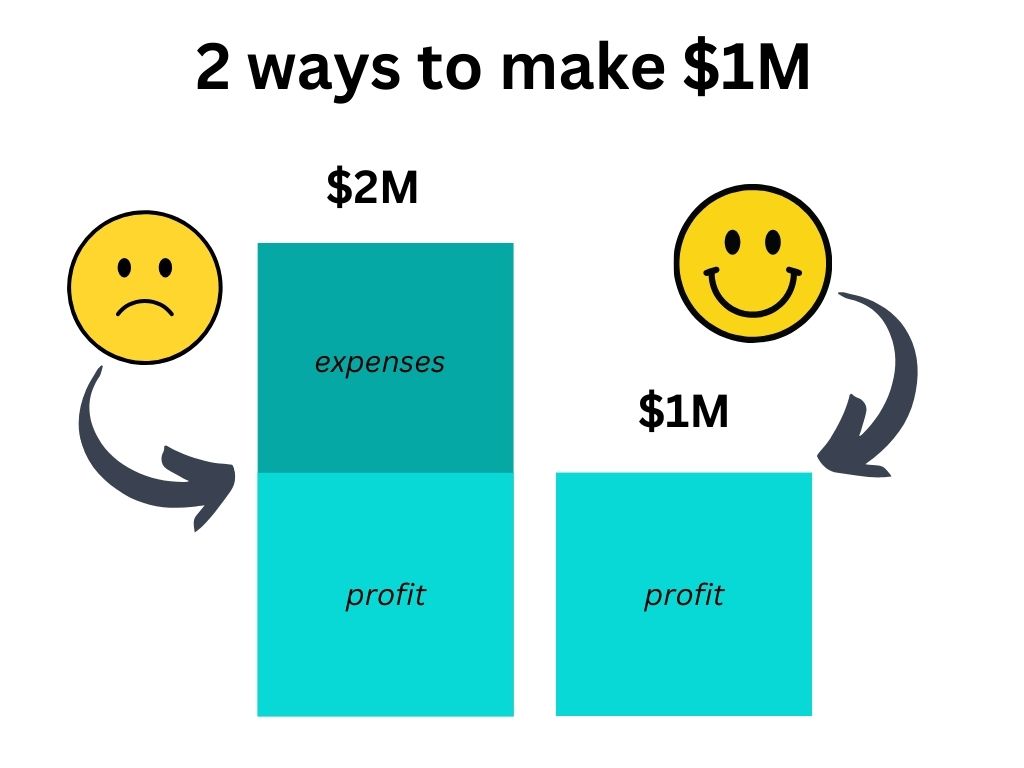2-ways