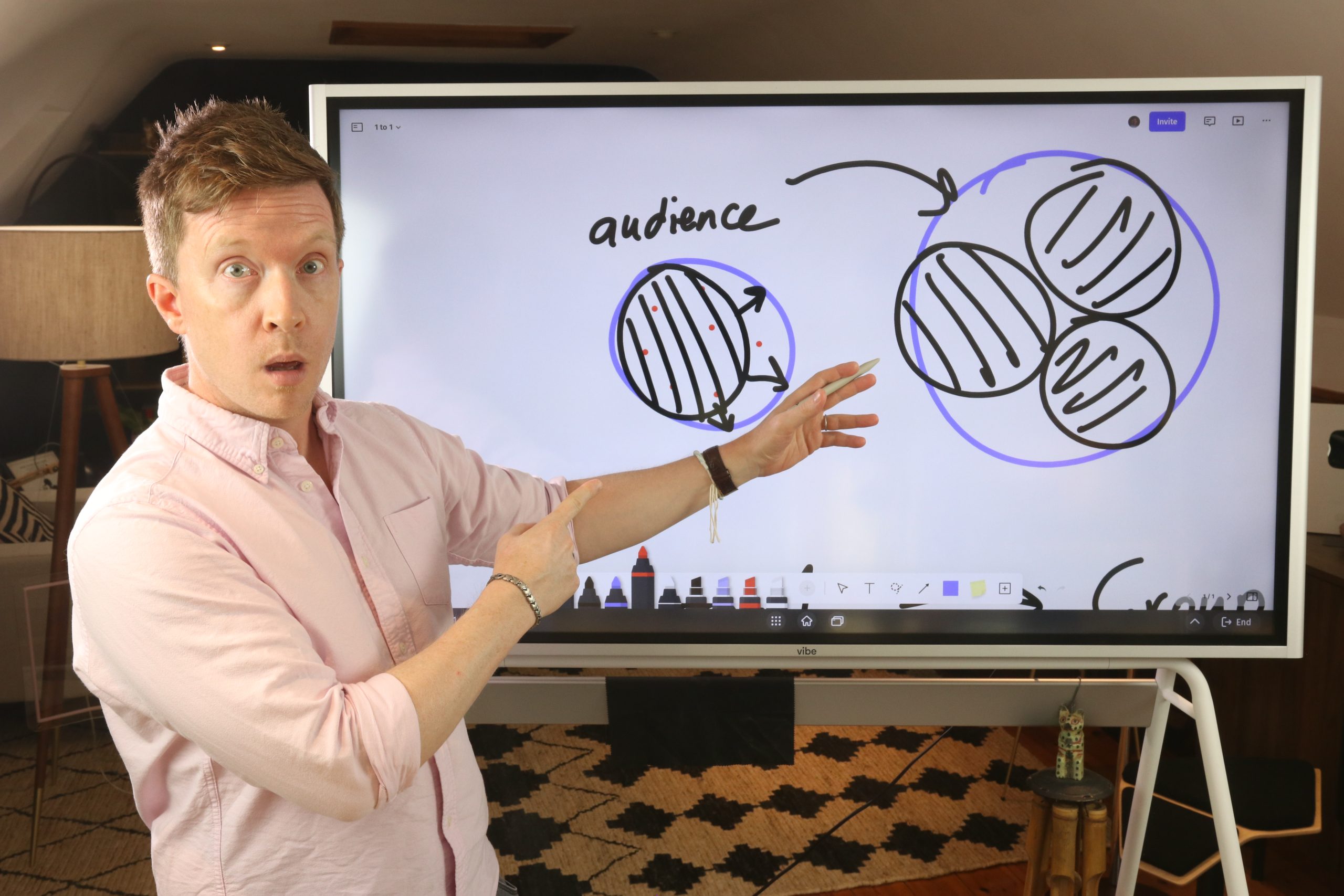 How to Get Your Sales Funnels Working Better