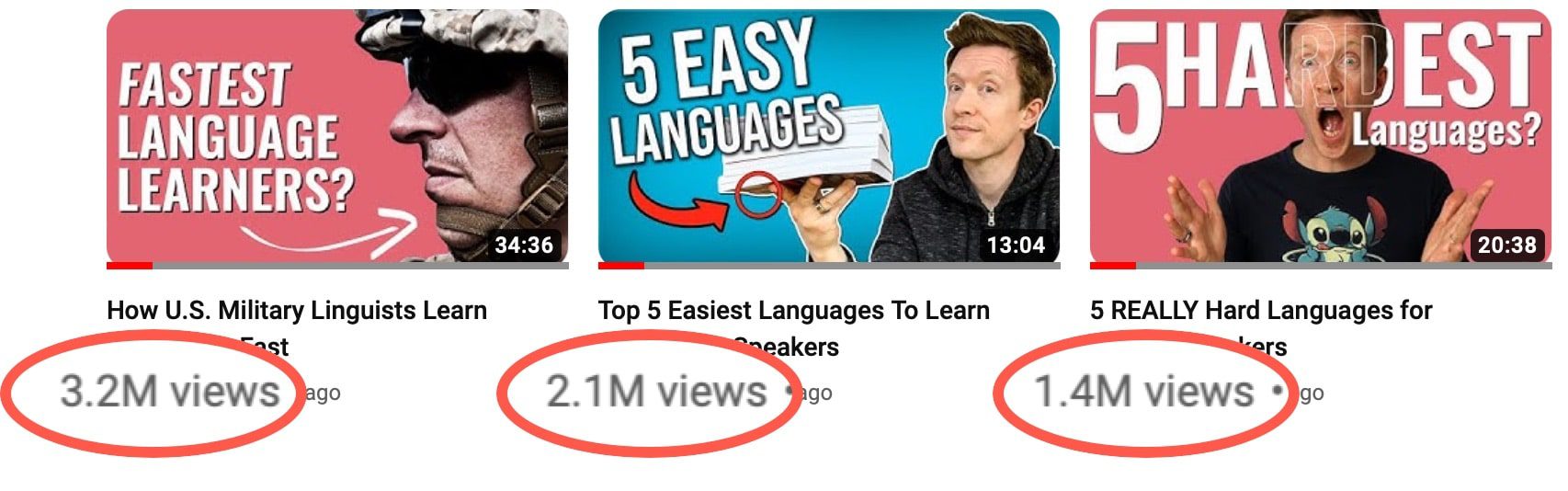 successful youtube channel
