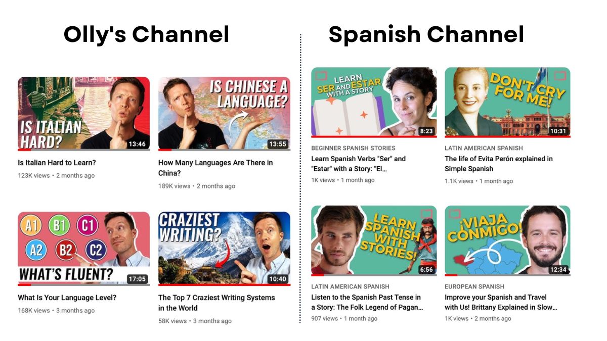 olly youtube channel