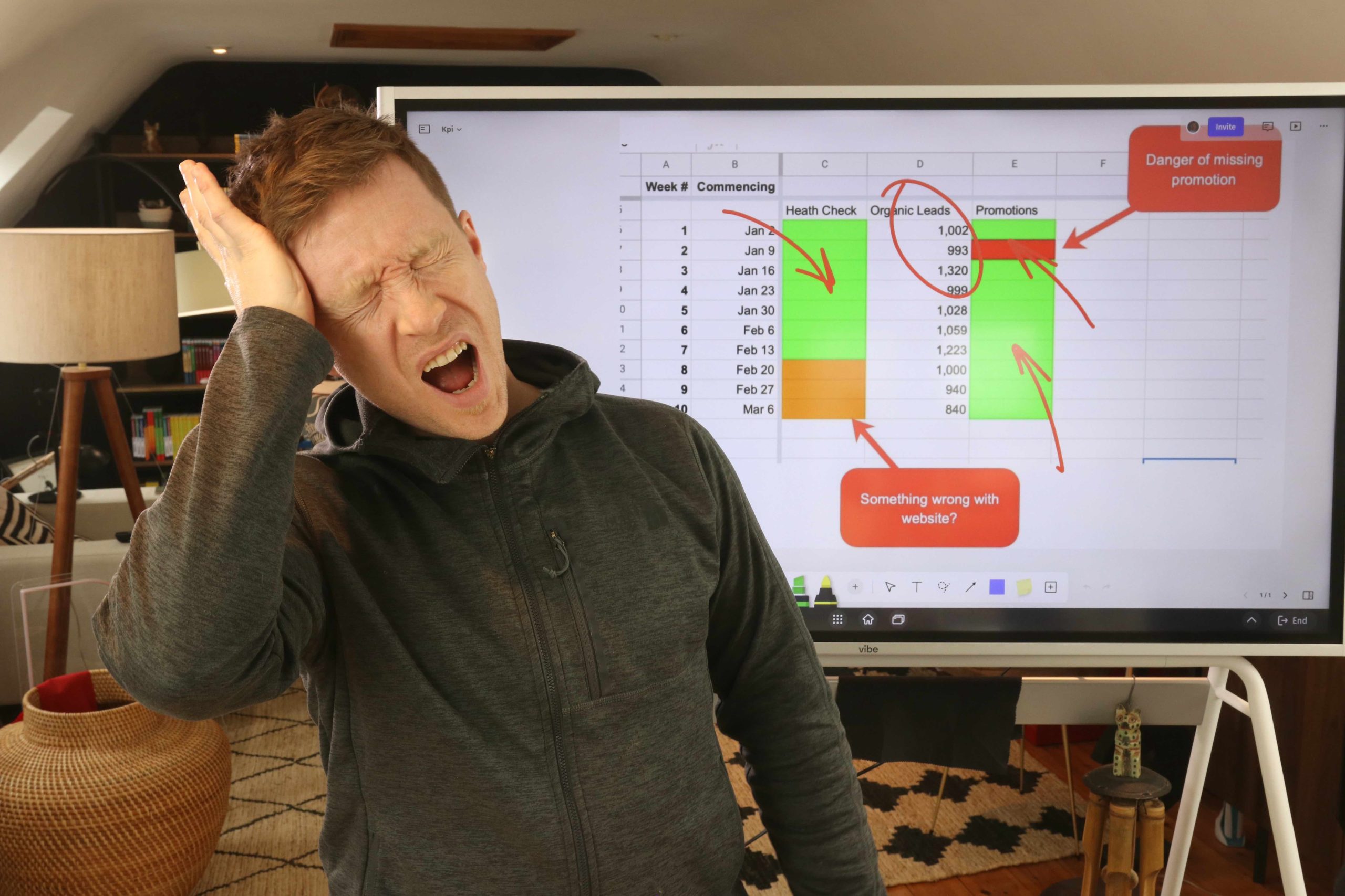 The Alignment Dashboard – How To Stay Sane As You Scale