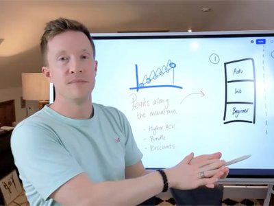 Business Model Mastery