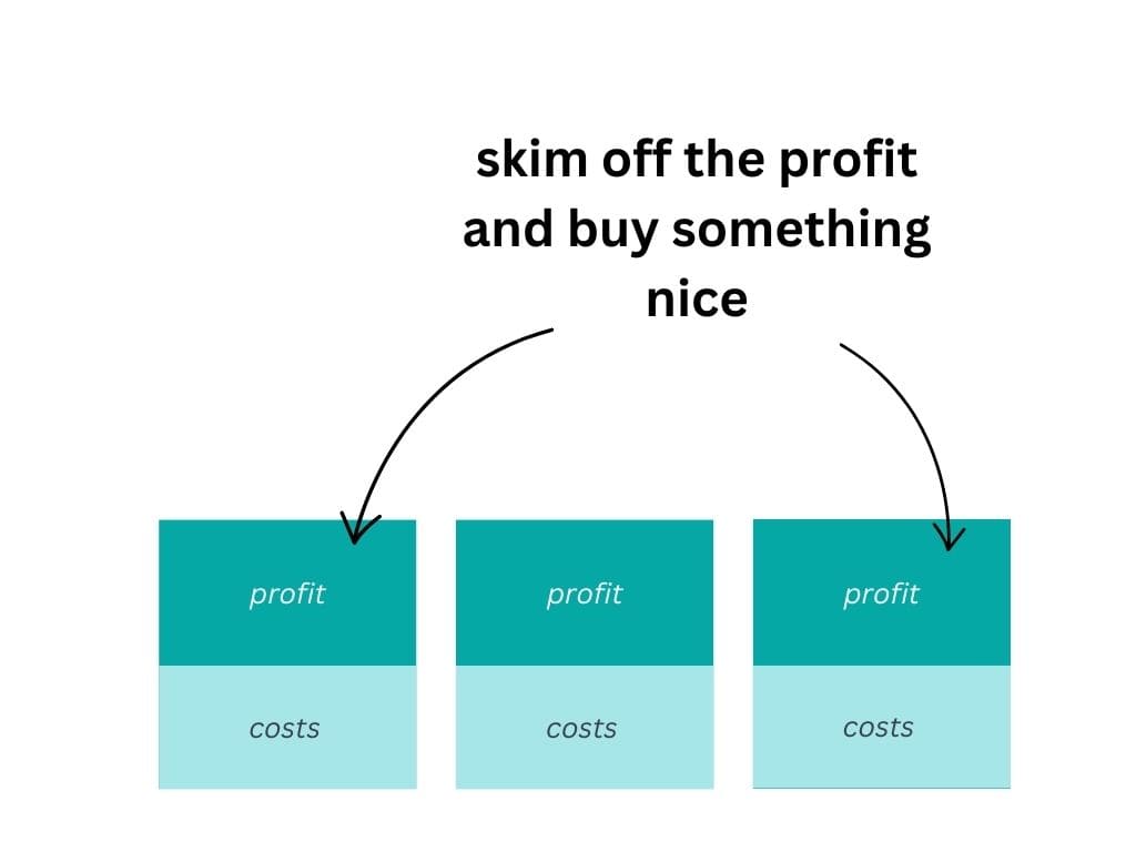 new-business