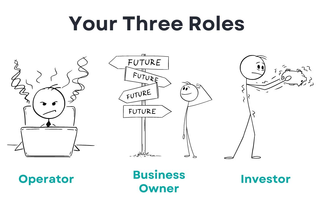 Operator,BO,invester